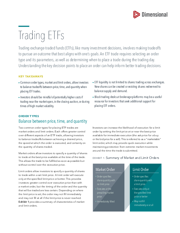 Trading ETFs
