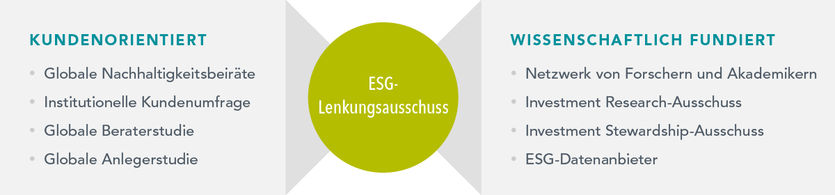 Sustainability Page_Tab 1_German (EMEA)