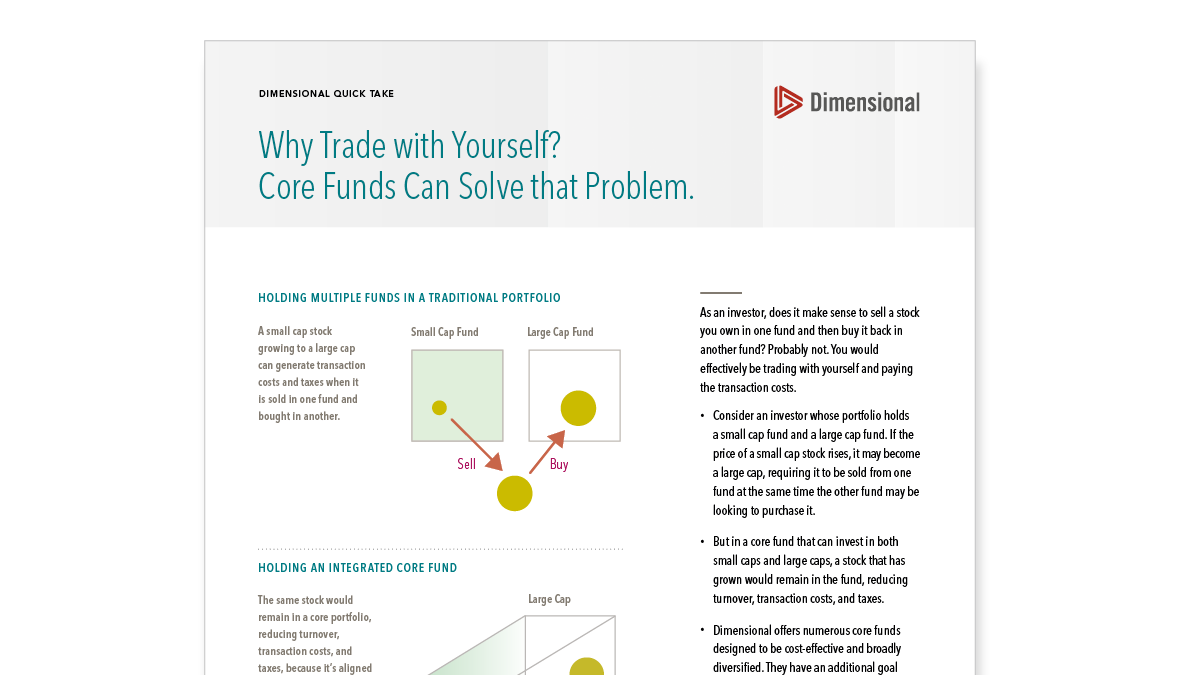 Why Trade with Yourself? Core Funds Can Solve That Problem.
