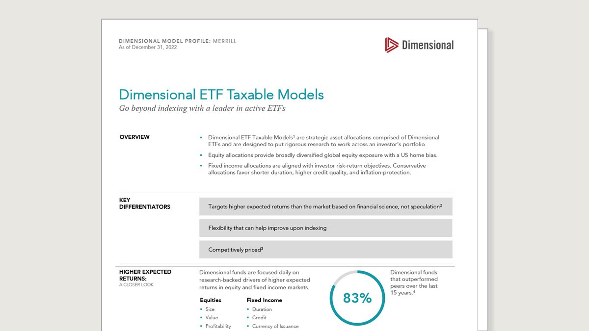 Dimensional ETF Taxable Model Profile