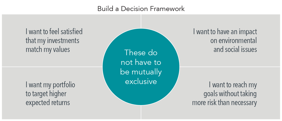 Communicating Sustainability - 10 Ideas_AU