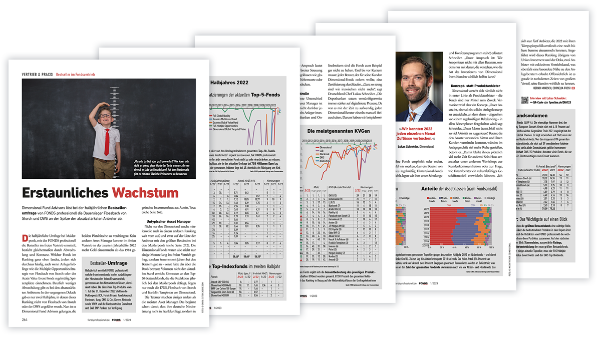 Astonishing Growth-Bestseller im Fondsvertrieb Article_Thumb (DE)