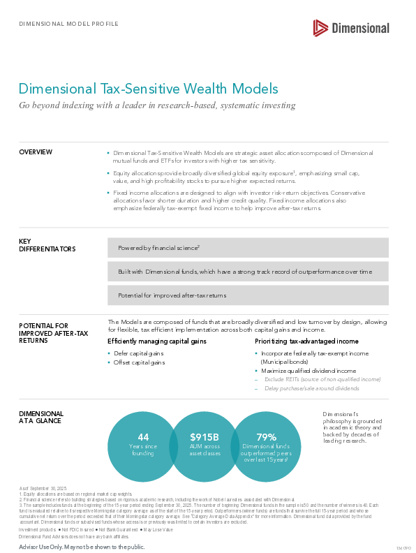 Dimensional Tax-Sensitive Wealth Models: Profile