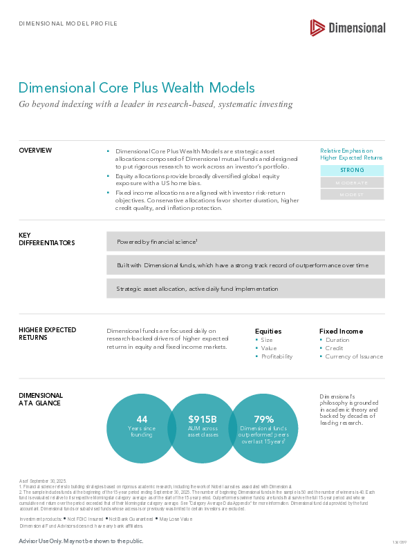 Dimensional Core Plus Wealth Models: Profile