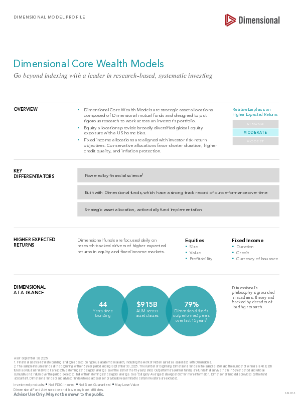 Dimensional Core Wealth Models: Profile