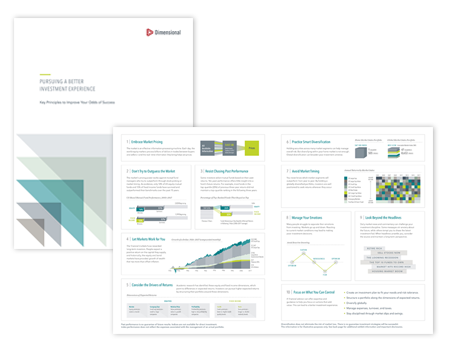 Pursuing a Better Investment Experience