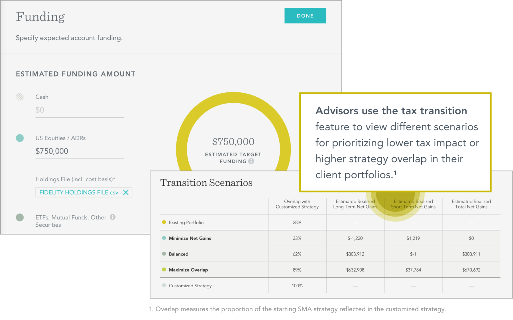 SMA-platform-diversify-concentrated-legacy-portfolios