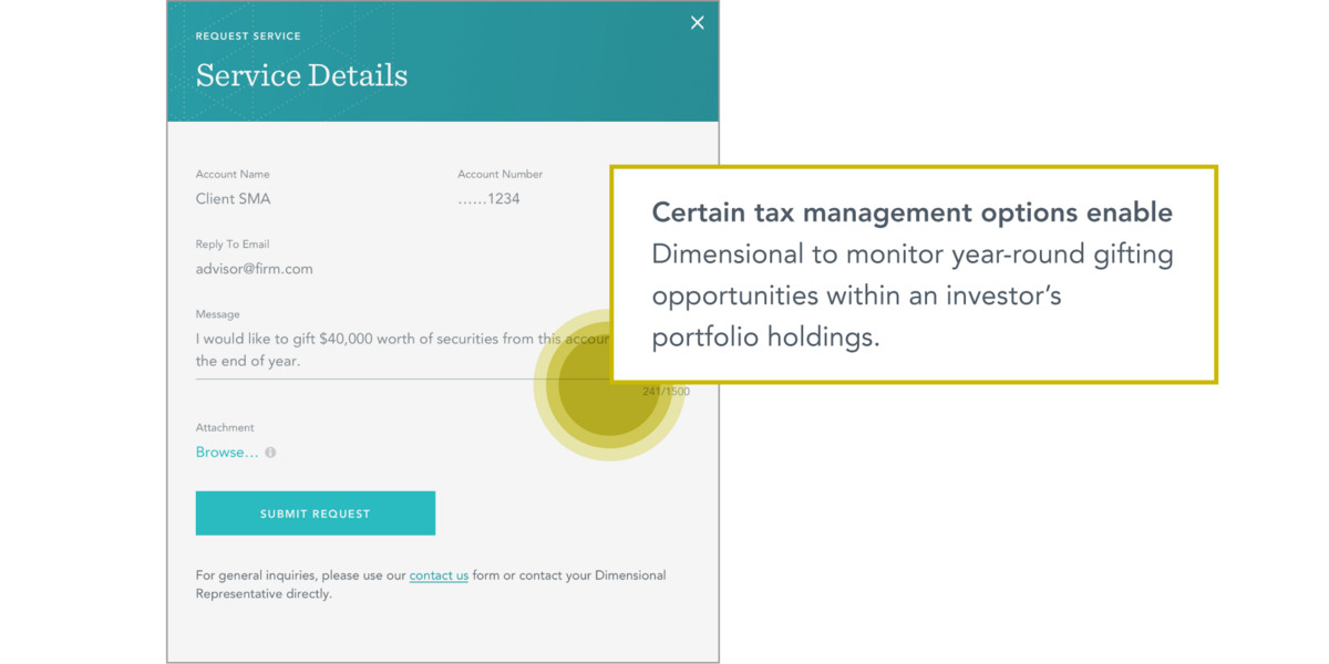 SMA-platform-meet-charitable-giving-goals