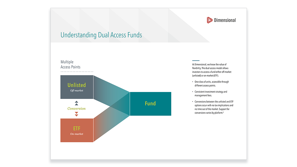 The Mechanics of Dual Access Funds