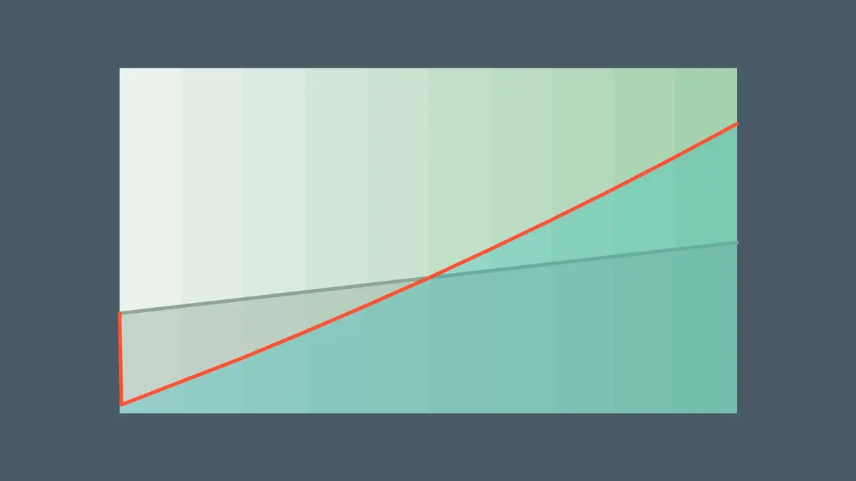 Rising Rates: Short-Term Pain for Long-Term Gain