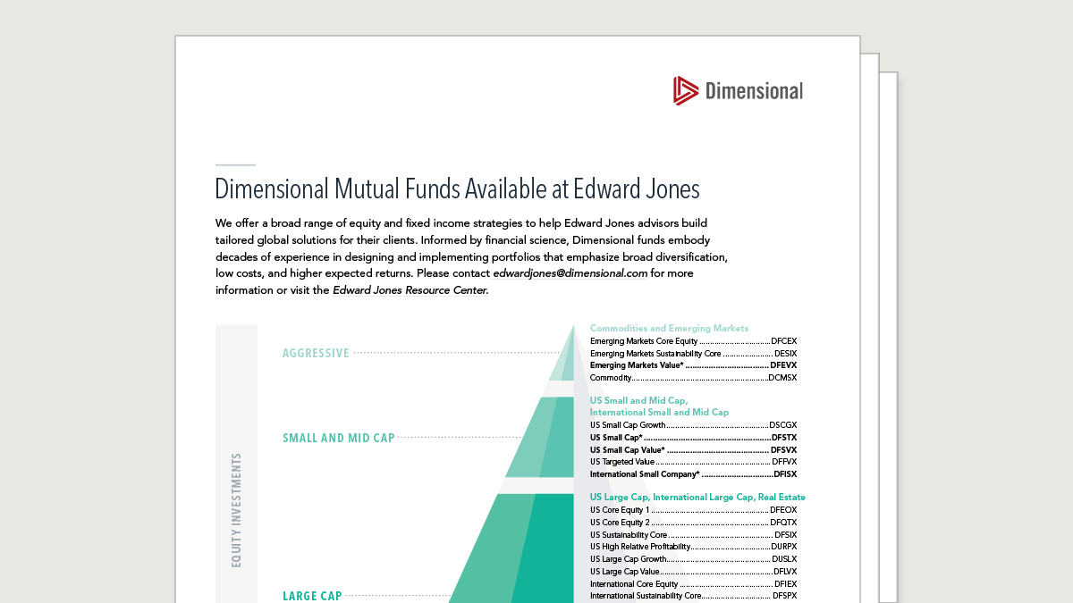 Dimensional Funds Available at Edward Jones