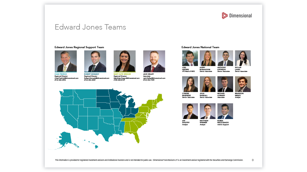 Edward Jones Support Team