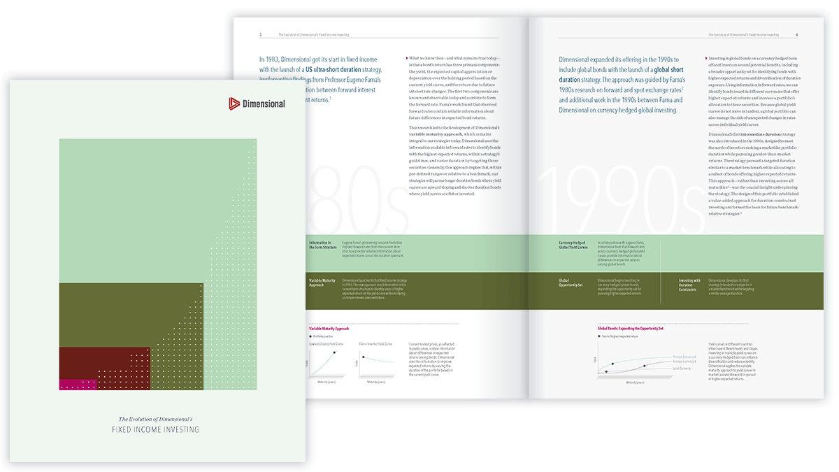 The Evolution of Dimensional’s Fixed Income Investing