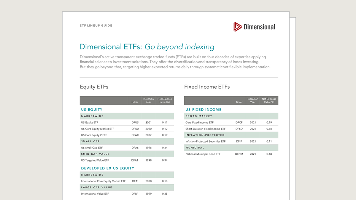 Dimensional ETF Lineup