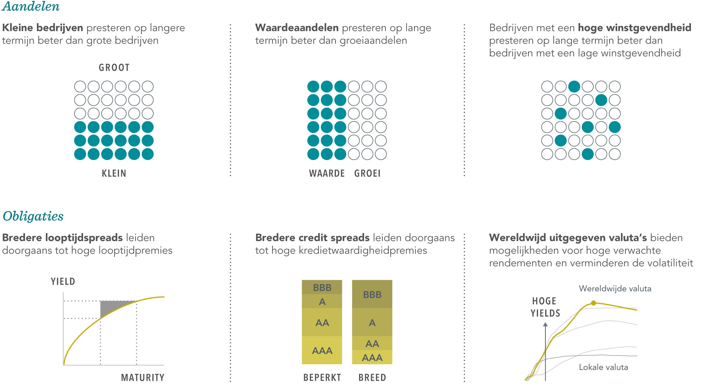 World Allocation_E3_NL