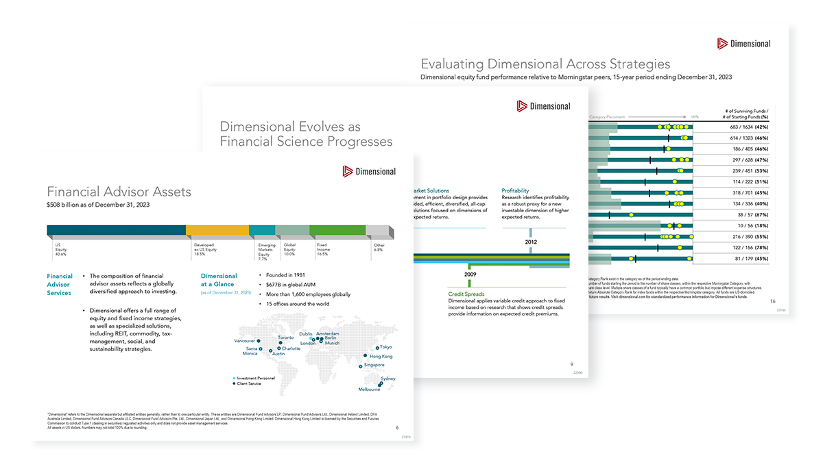 Introduction to Dimensional for Financial Advisors