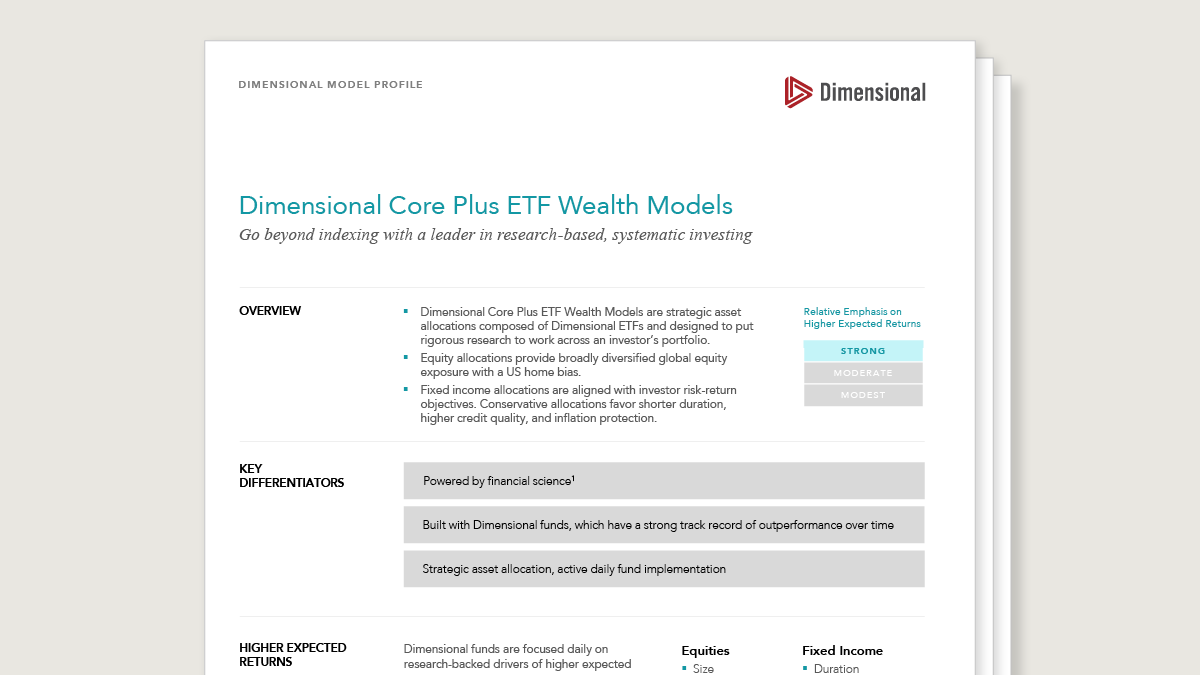 Dimensional Core Plus ETF Wealth Models Profile
