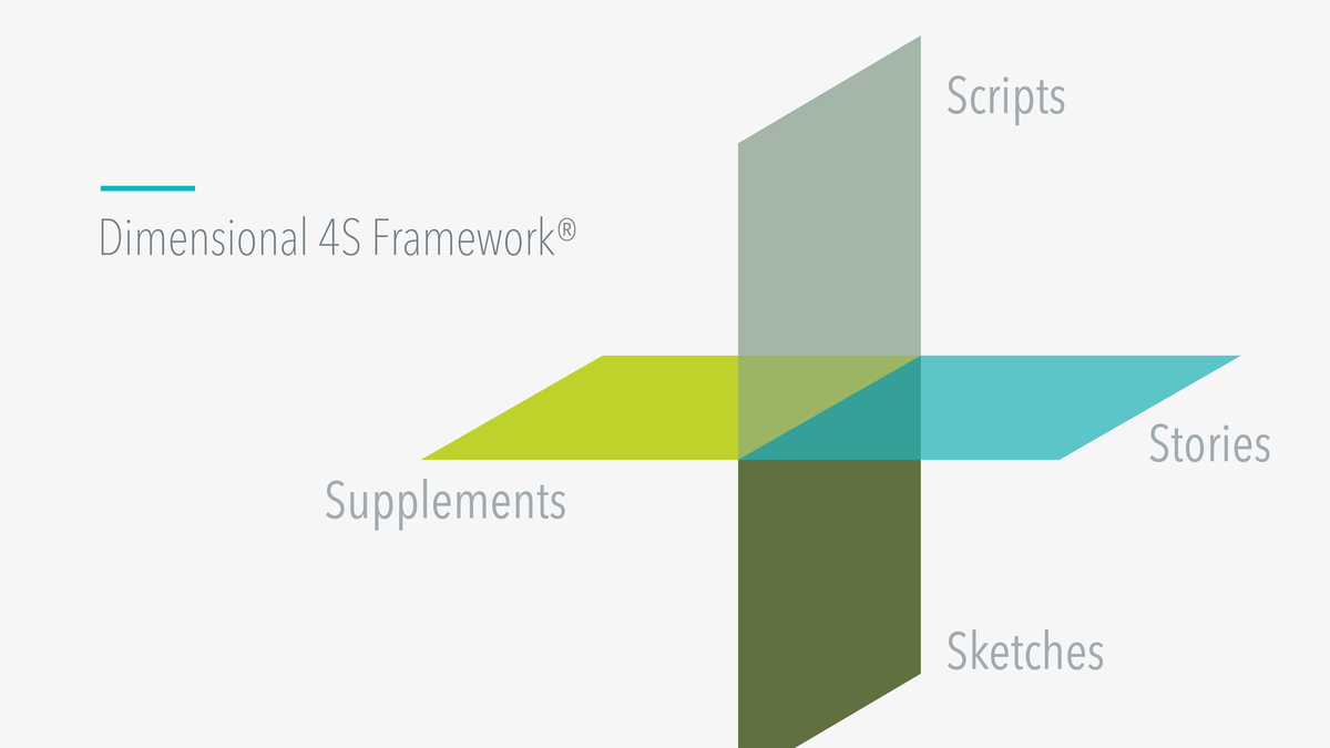 4S Framework Value of Advice Supplement