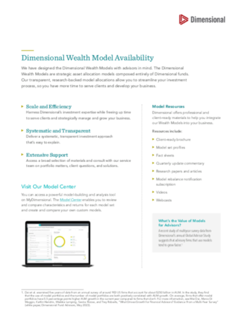 Dimensional Wealth Model Availability