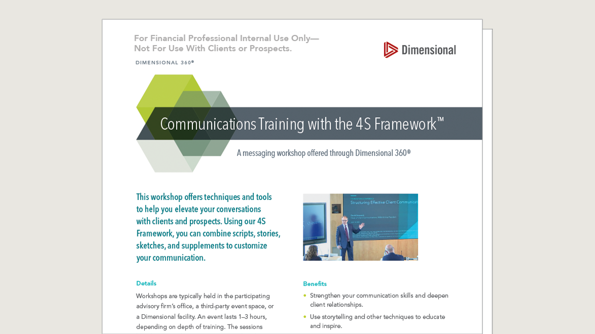 Dimensional 360 Workshop: Communications Training with the 4S Framework