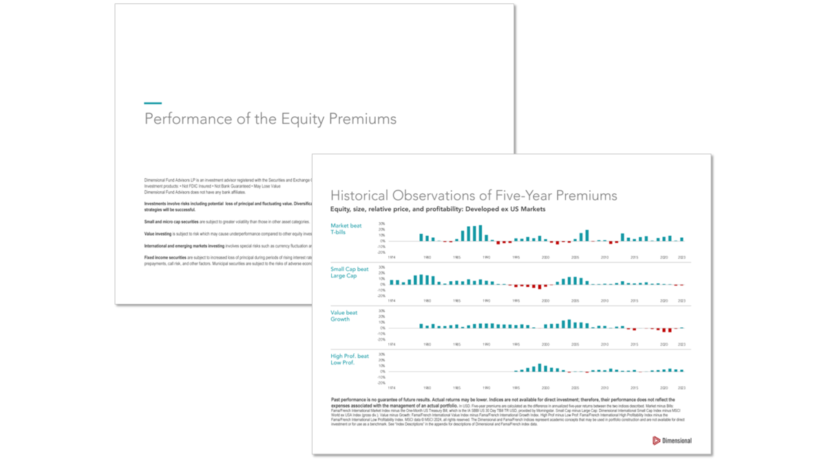 Performance of the Equity Premiums
