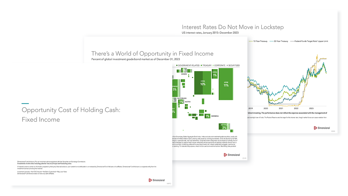 Opportunity Cost of Holding Cash