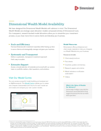 Dimensional Wealth Model Availability