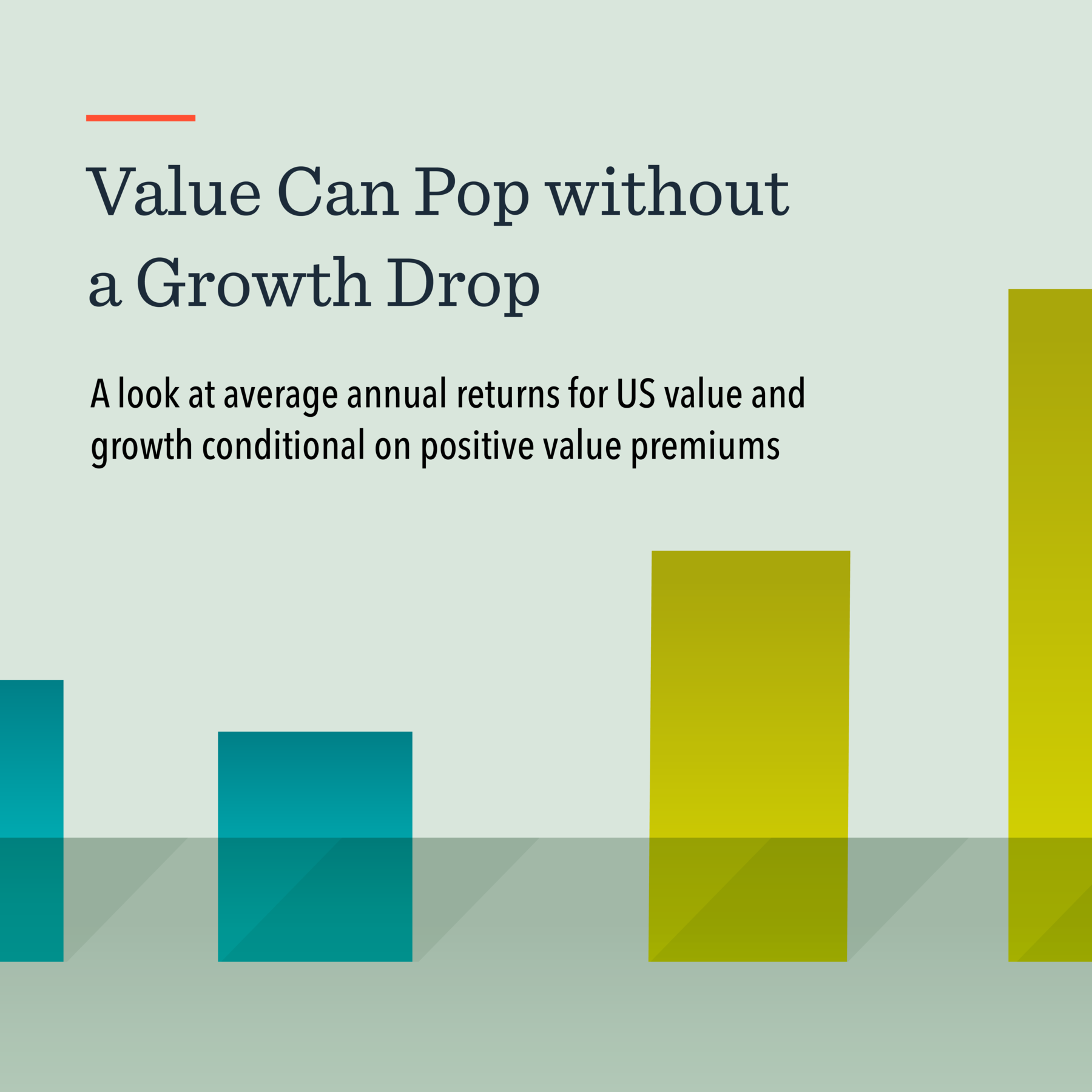 Value Can Pop Without a Growth Drop | Dimensional