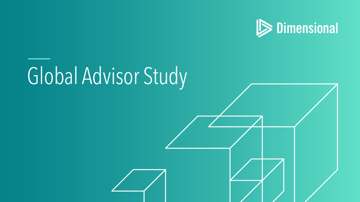 2026 Global Advisor Study