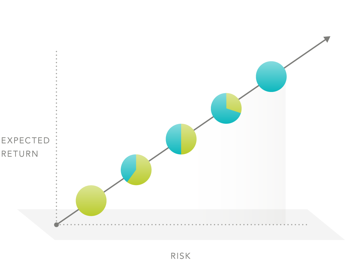 Multi-Asset Series_AU Dimensional Difference