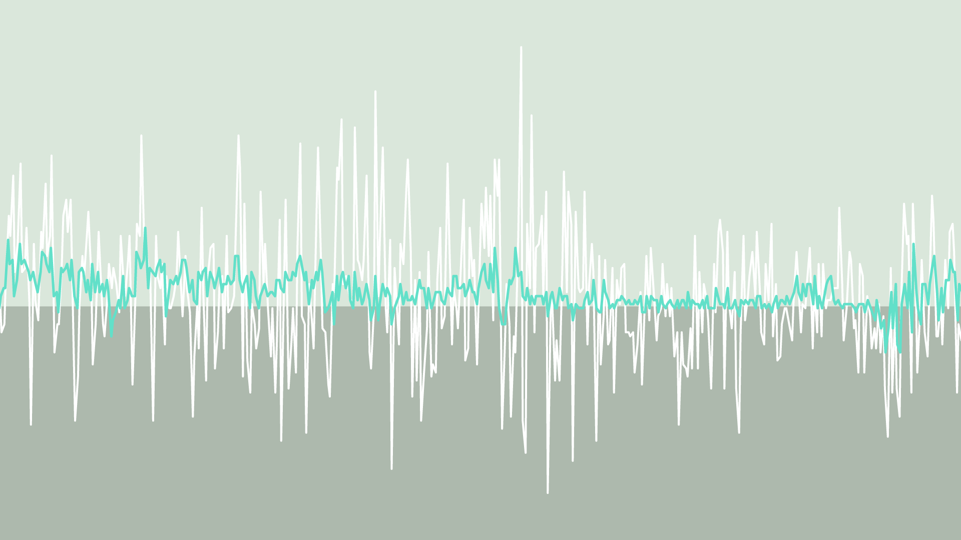 Currency Hedging? Consider the Asset Class