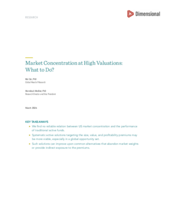 Market Concentration at High Valuations What to Do (Pro)