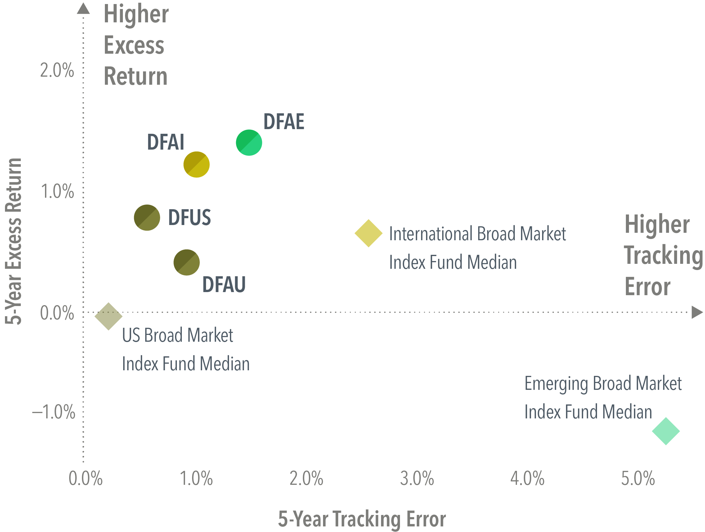 Market-Series.webp
