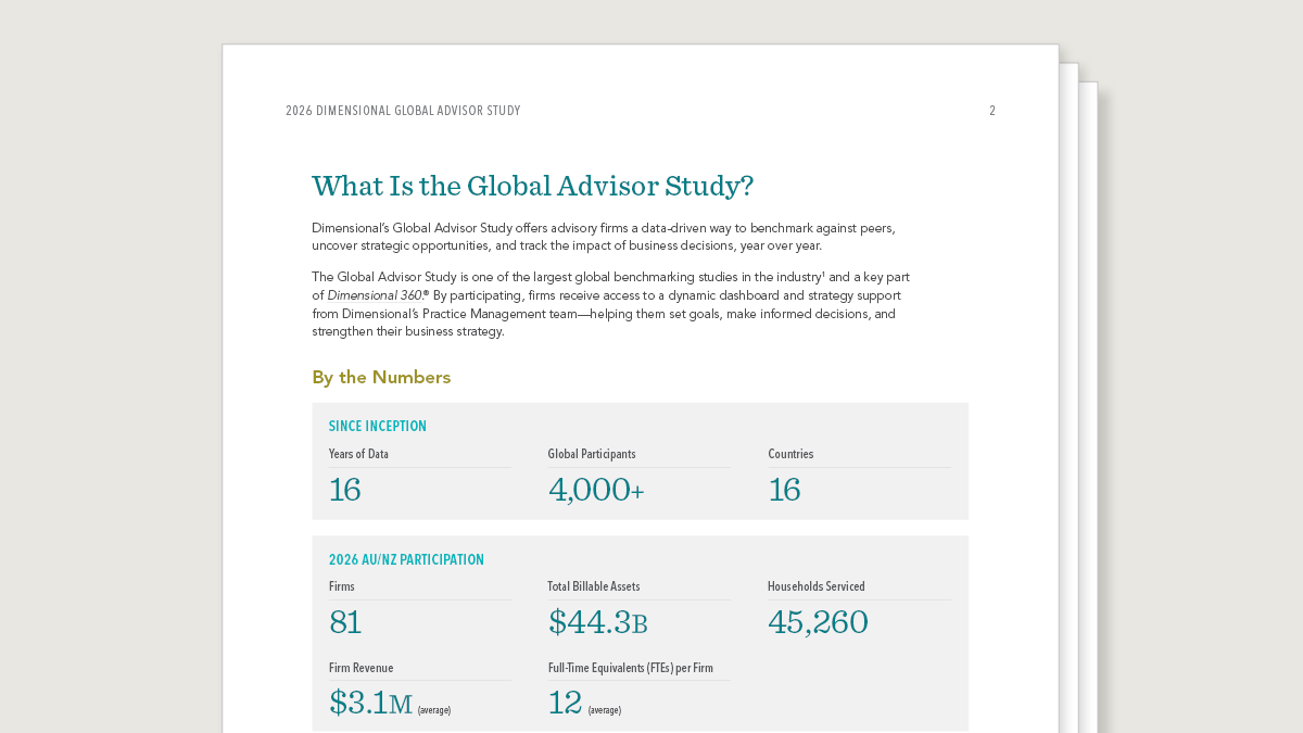 MKT-71908_Executive Summary-Write-Up_2026 Global Advisor Study_AUNZ_thumb_01kh.webp