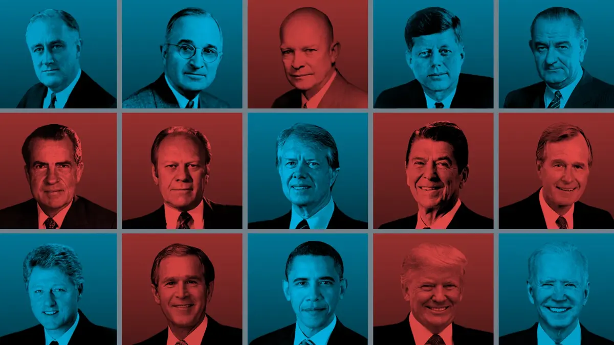 How Much Impact Does the President Have on Stocks?