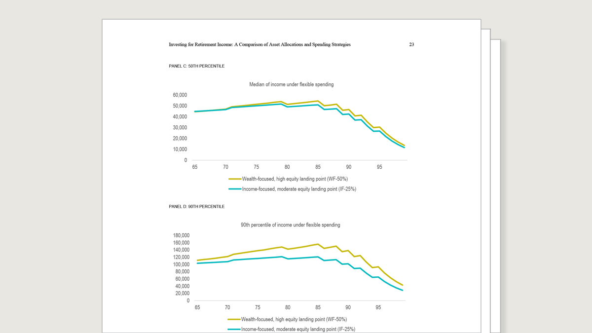 Investing for Retirement Income