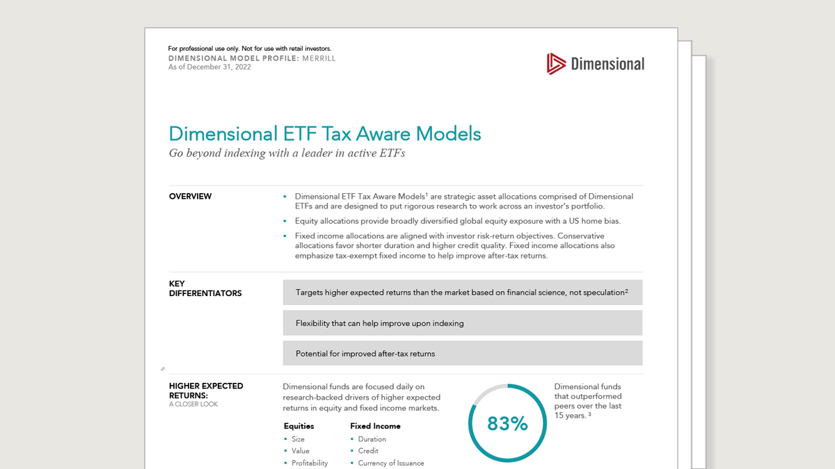 Dimensional ETF Tax-Aware Model: Profile