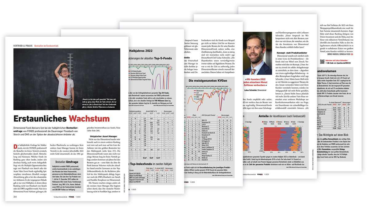 Astonishing Growth-Bestseller im Fondsvertrieb Article_German_Thumb (DE)