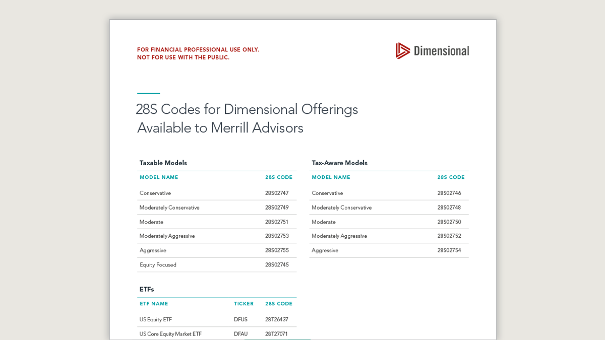 28 Code Lineup
