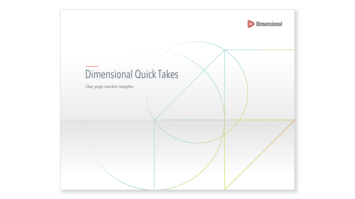 Dimensional Quick Takes