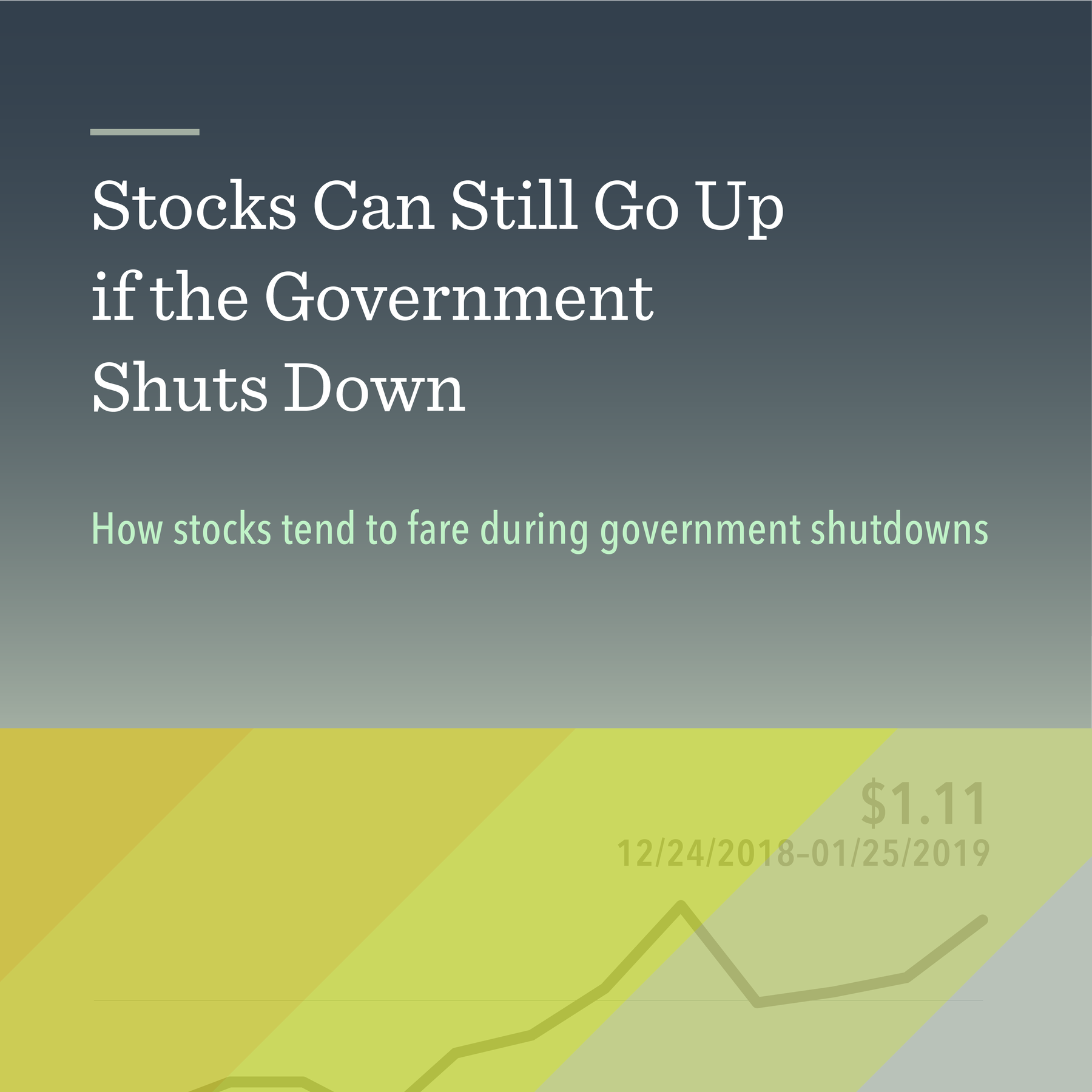 Stocks Can Still Go Up if the Government Shuts Down Dimensional