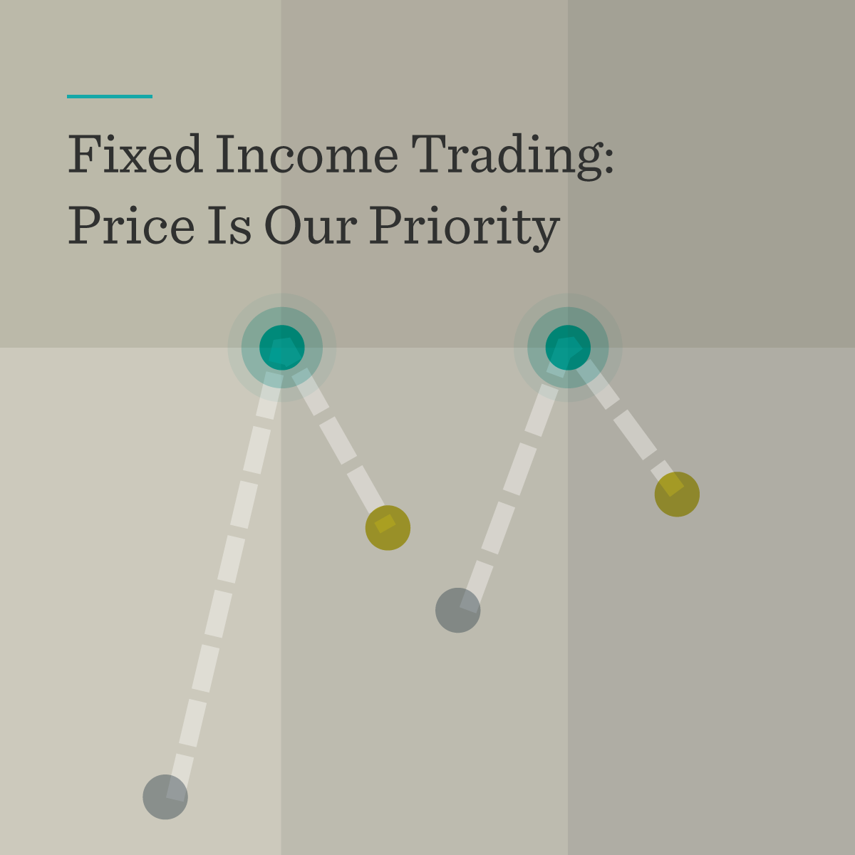 Dimensional Fixed Trading Price Is Our Priority Dimensional