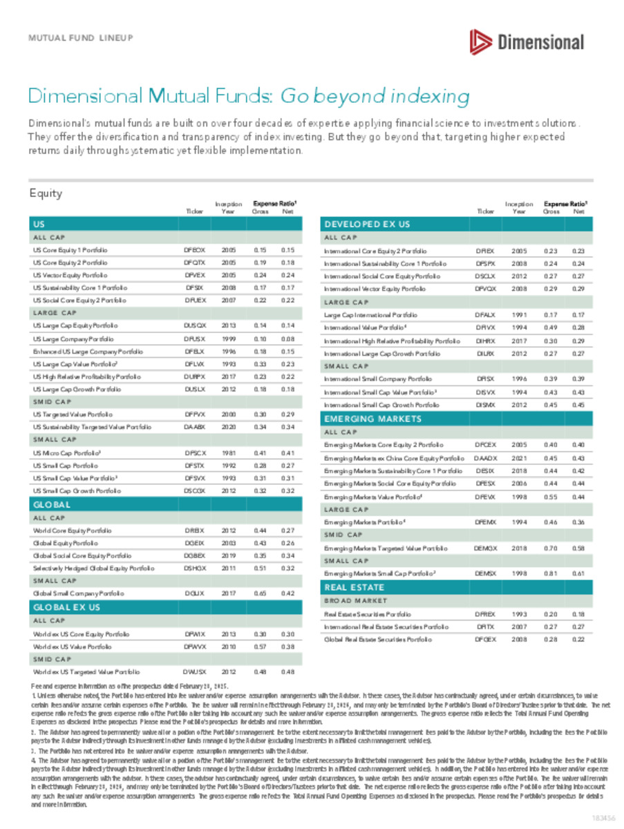 Mutual Fund Lineup
