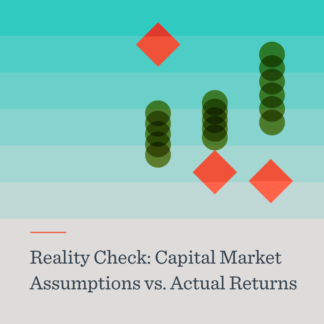 Reality Check: Capital Market Assumptions vs. Actual Returns | Dimensional