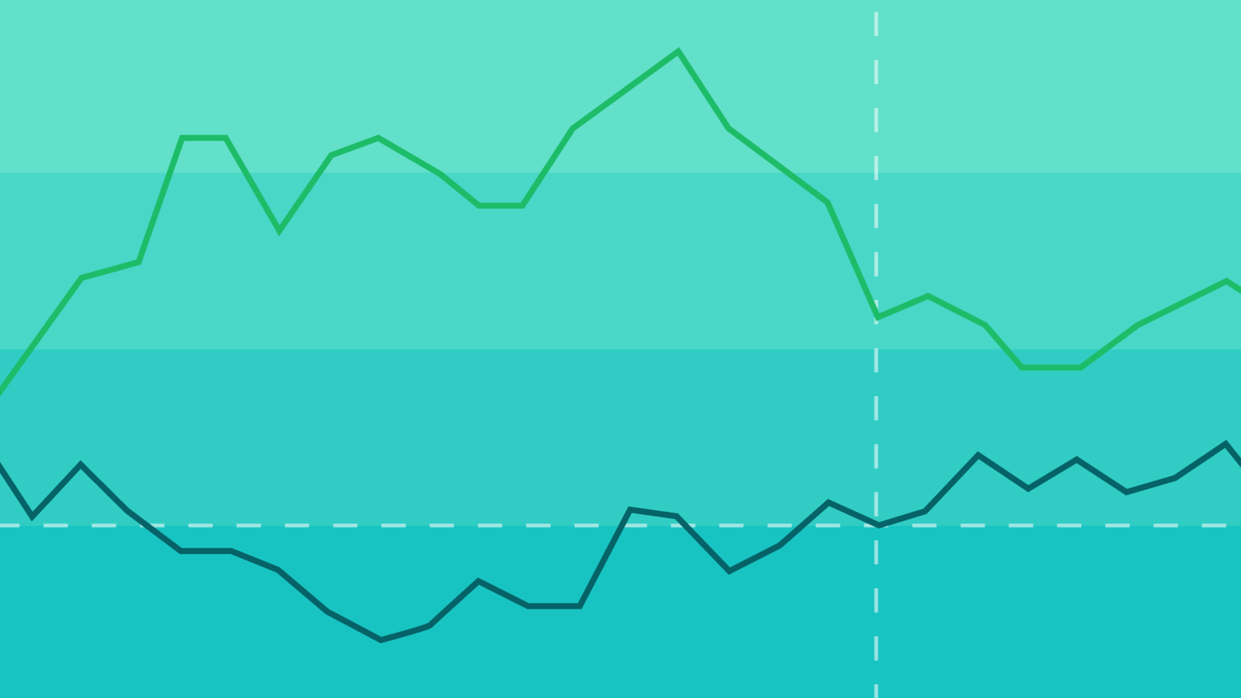 Even Migrating Stocks Face Index Reconstitution Costs