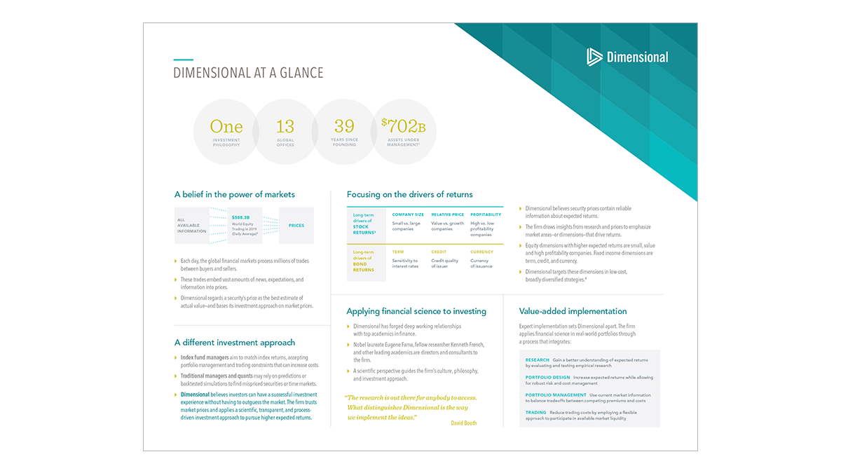 Dimensional at a Glance