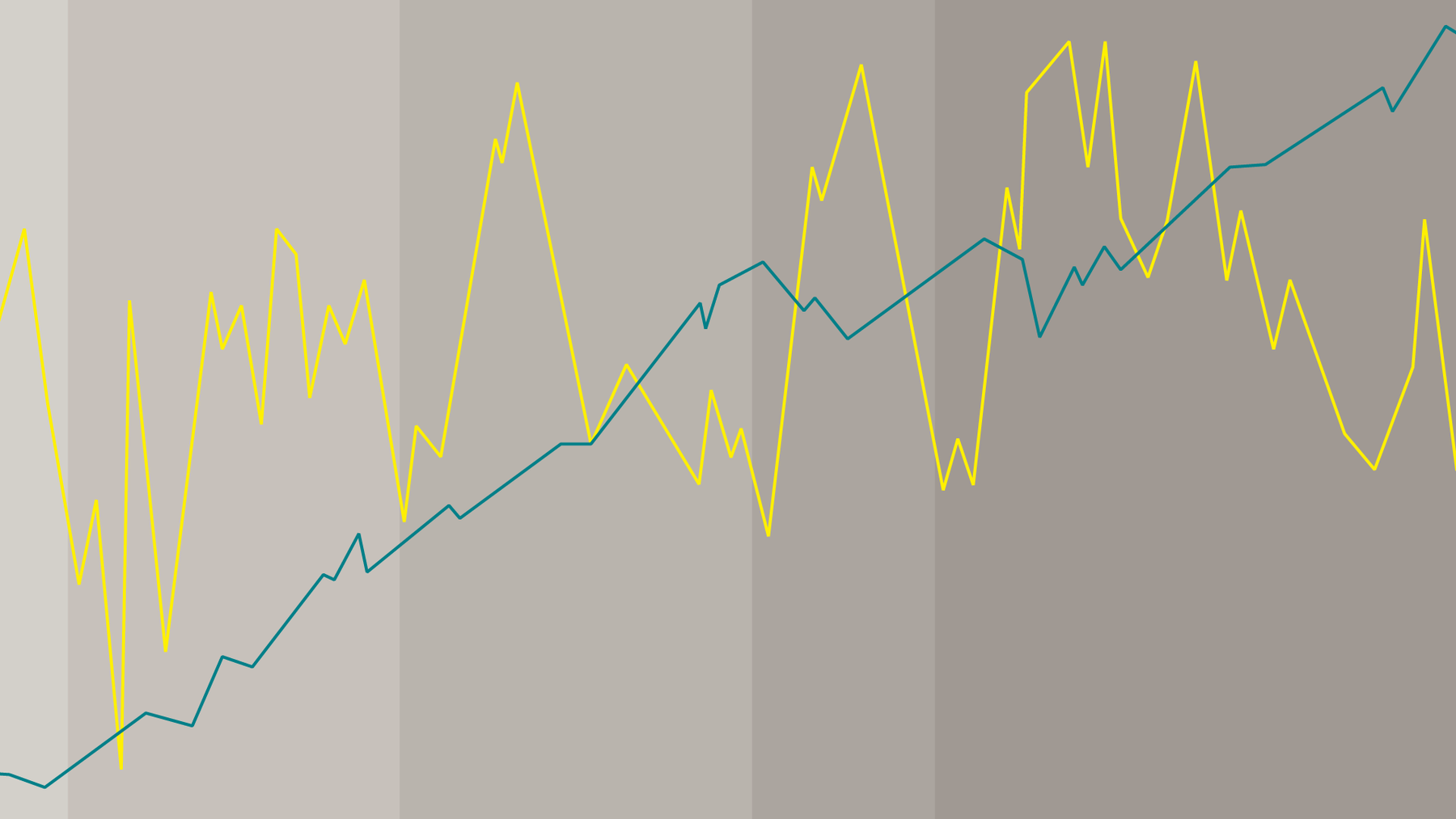 Is a Yield Curve Inversion Bad for Stock Returns? Dimensional