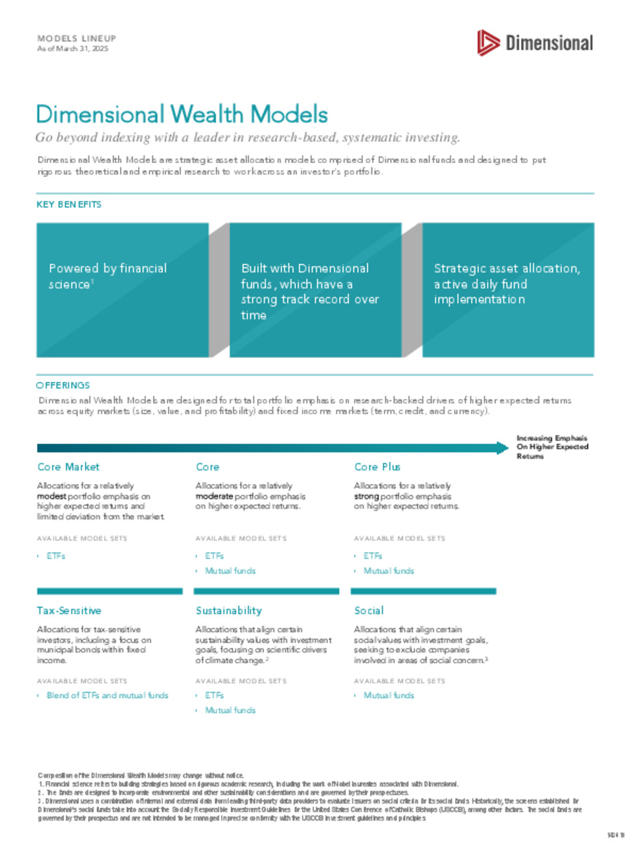 Dimensional Wealth Models Lineup